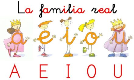 Tipo de Letra Letrilandia Descargar